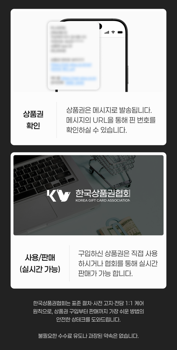 한국상품권협회